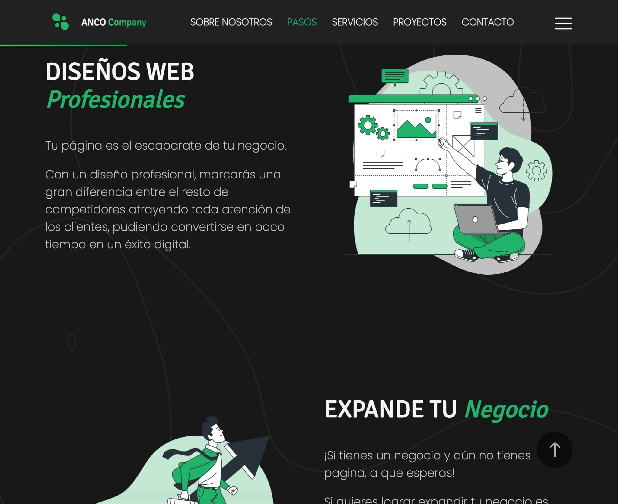 Imagen de la zona About la web de Anco Company