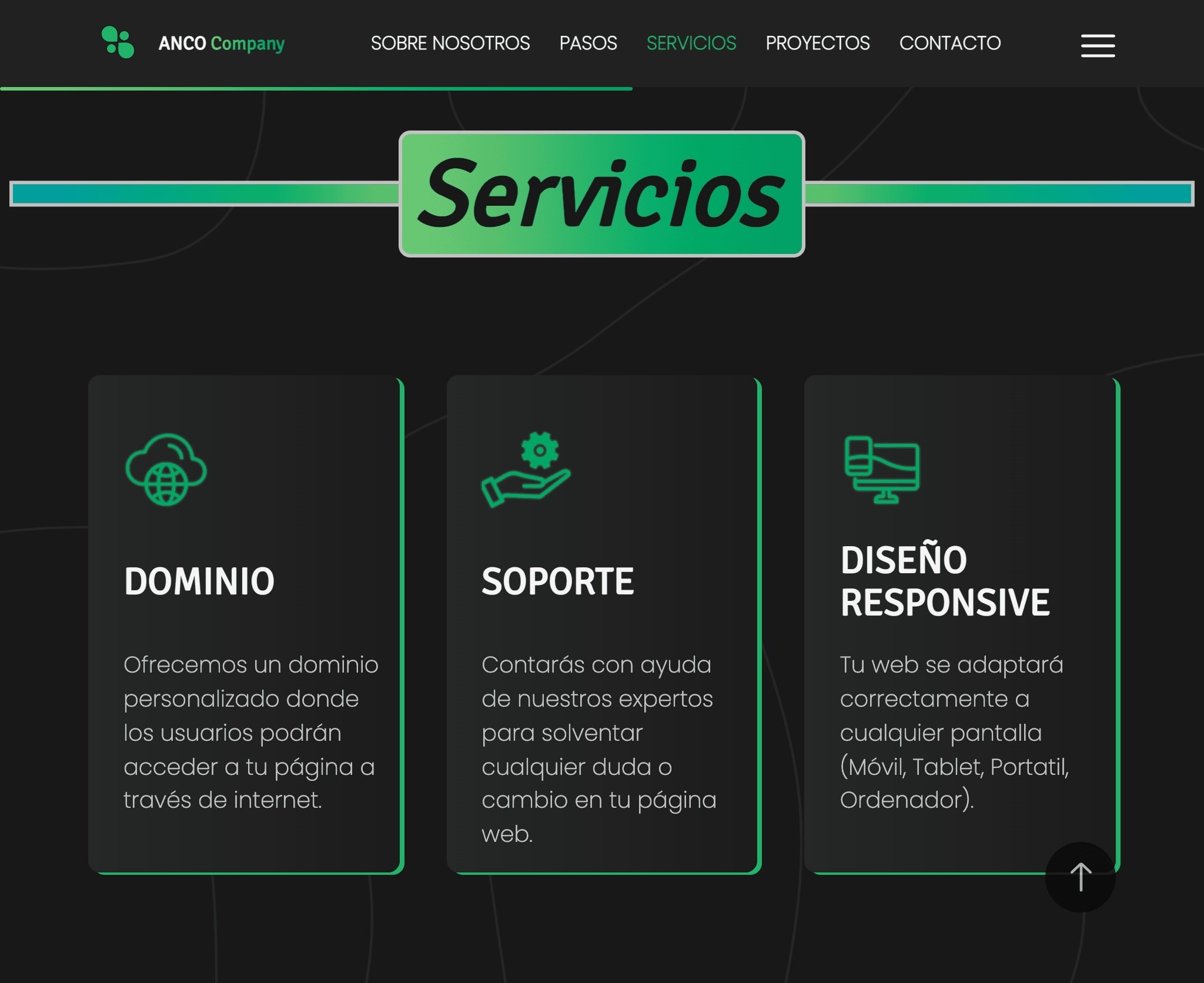 Imagen de la zona Services la web de Anco Company