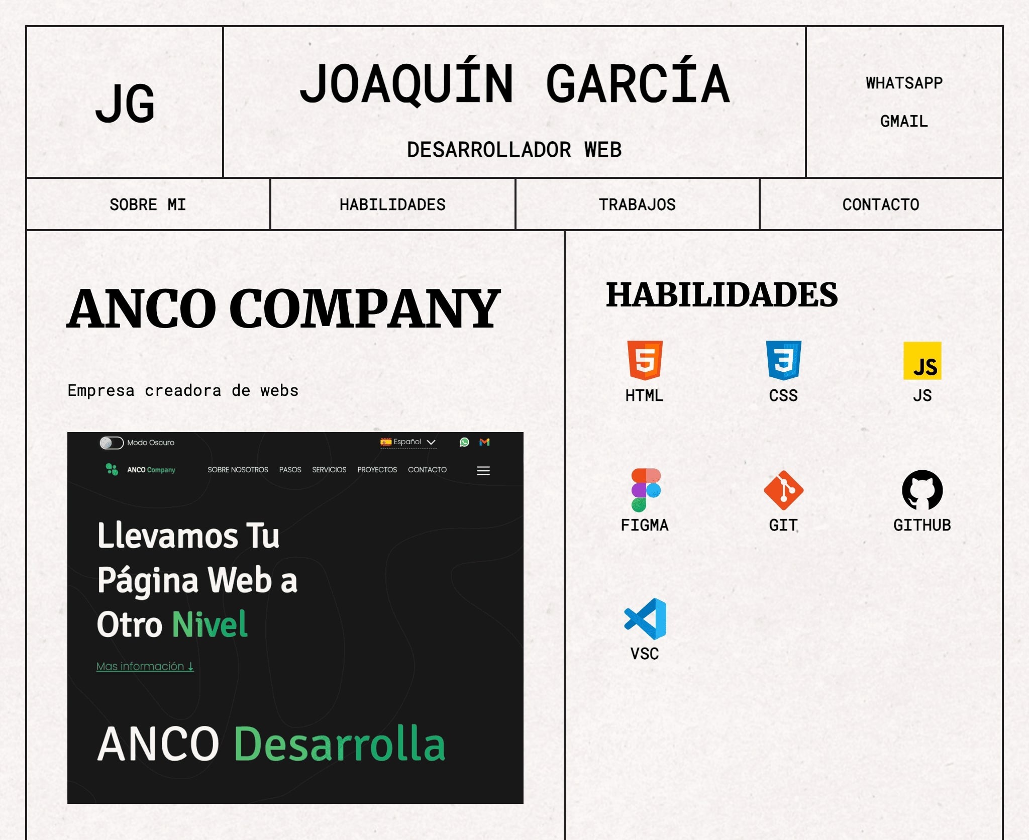 Imagen de mi zona de trabajo de mi porflio retro