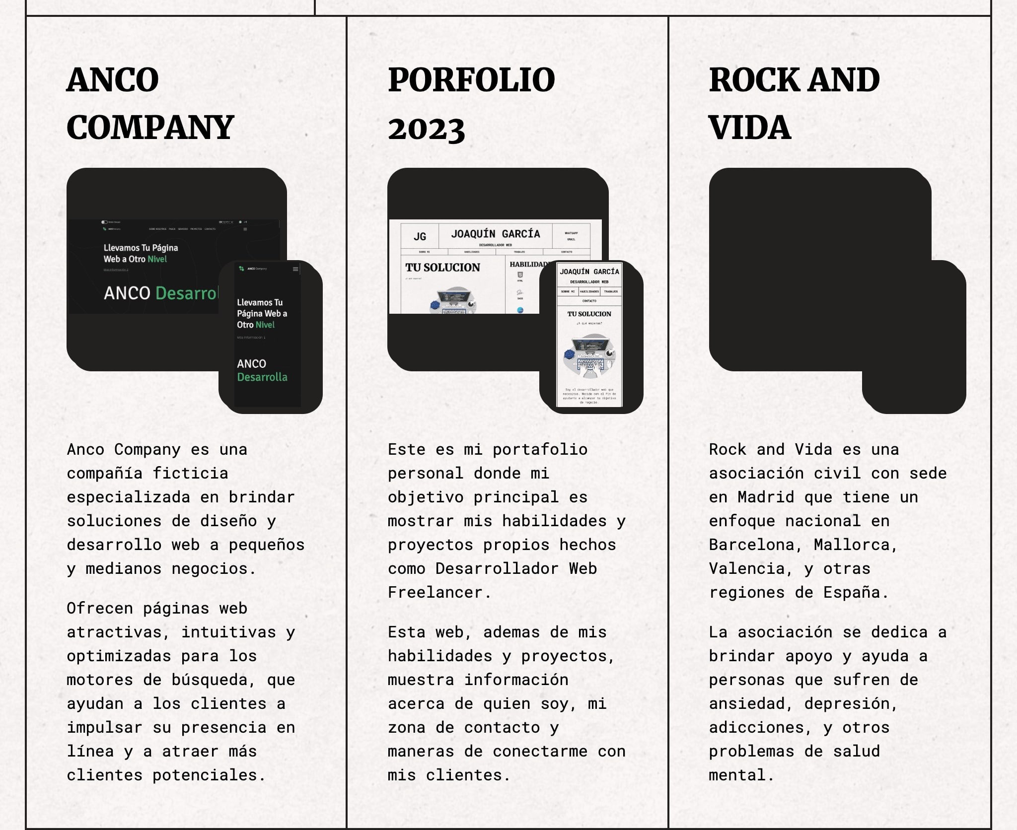 Imagen de mi zona de trabajo de mi porflio retro